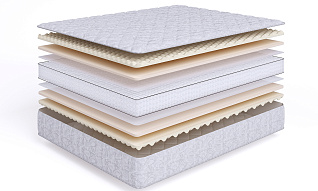 Матрас Sense SuperSoft S1200 185x185 500_191_1366078