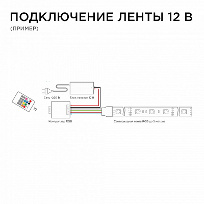 Контроллер-регулятор цвета RGB с пультом ДУ Apeyron Electrics  04-39 400_400_2176175