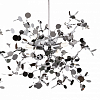 Подвесной светильник Lightstar Extra L4PL721134 100_100_2737914
