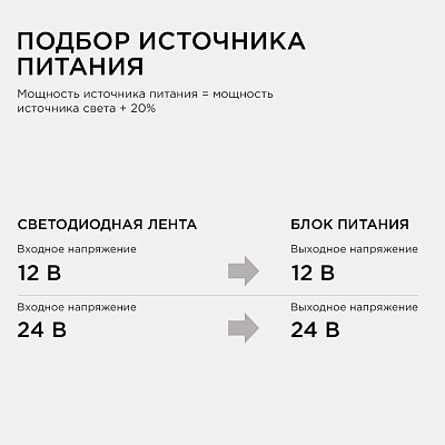 Блок питания Apeyron Electrics  03-100 400_400_3121145
