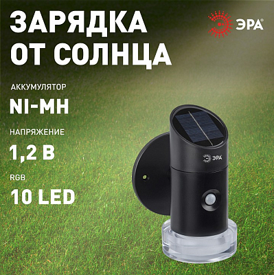 Накладной светильник Эра  ERAFS012-04 400_400_3103803
