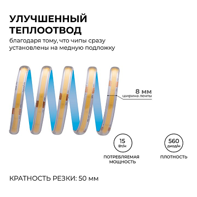Лента светодиодная Apeyron Electrics  00-490 400_400_2175894