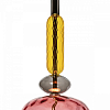 Подвесной светильник Loft it Candy 2008-D 100_100_1846899