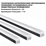 Накладной светильник Novotech OVER 359828 250_100_2398159