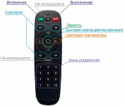 Пульт ДУ Denkirs Smart DK7300-BK 250_100_1912954