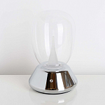 Настольная лампа декоративная Lightstar Uovo III 807904 250_100_2838992