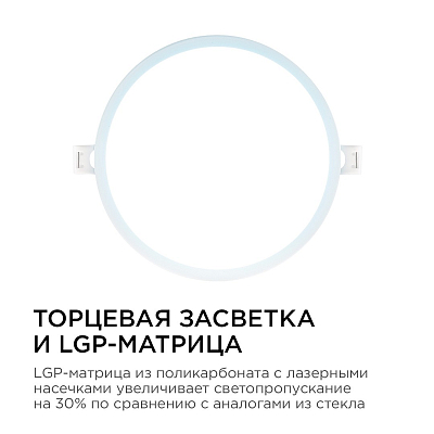 Встраиваемый светильник Apeyron Electrics  06-54 400_400_3079441