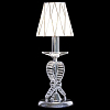 Настольная лампа декоративная Lightstar Riccio 705914 100_100_2688216