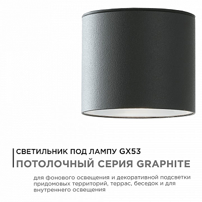 Накладной светильник Apeyron Electrics  11-115 400_400_2178283
