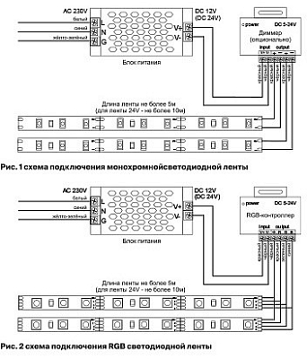 Лента светодиодная Maytoni Led Strip Led strip 10143 400_400_2750765