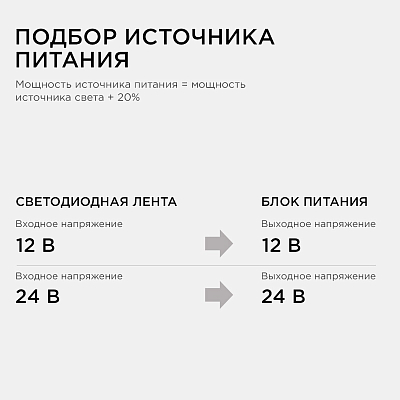 Трансформатор с проводом Apeyron Electrics  03-84 400_400_3080531