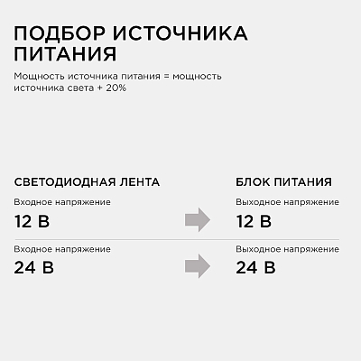 Блок питания Apeyron Electrics  03-49 400_400_3095742
