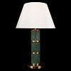 Настольная лампа декоративная Loft it Malachite 10447T 100_100_2172123