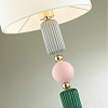 Настольная лампа декоративная Odeon Light Candy 4861/1T 100_100_1724997