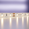 Светодиодная лента Led Strip 20001 100_100_2191041