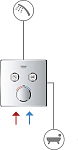 29156LS0 Grohtherm SmartControl Термостат для встраиваемого монтажа на 2 выхода, белая луна 250_100_1439484