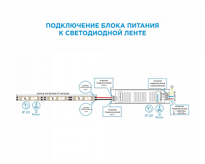 Блок питания Apeyron Electrics  PS3-51 400_400_3121331