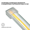 Заглушка для лент Apeyron Electrics  09-140 100_100_2388975