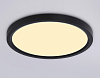 Накладной светильник Ambrella Light FZ FZ1904 100_100_2391809