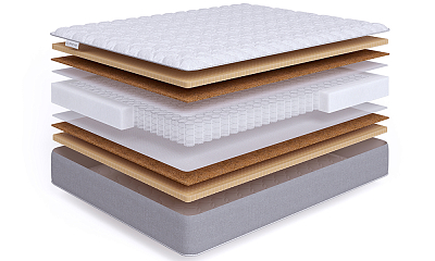 Матрас Simple Prestige Plus S500 Lux 90x186 средней жесткости высотой 24 см 400_400_1748768
