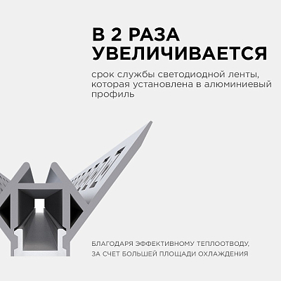 Короб встраиваемый угловой внутренний Apeyron Electrics  08-45 400_400_2177864