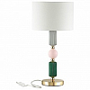 Настольная лампа декоративная Odeon Light Candy 4861/1T 100_100_2235558