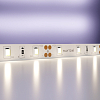 Светодиодная лента Led Strip 20002 100_100_816516