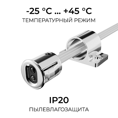 Заглушка для лент Apeyron Electrics  04-67 400_400_2738135