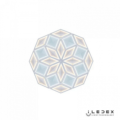 Накладной светильник iLedex Creator SMD-924416 WH-6000K 400_400_1990718