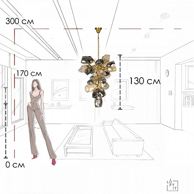 Подвесная люстра Loft it Britannica 10401/800M 400_400_1854505