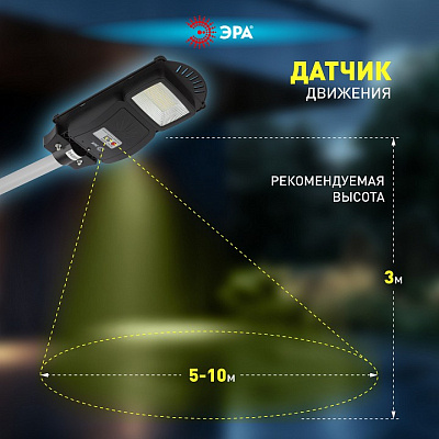 Консольный светильник Эра  ERAKSS20-02 400_400_2858549