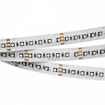 Лента светодиодная Arlight MINI 022719(2) 250_100_Array
