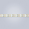Лента светодиодная Eleganz LUX EL-LS-19W 100_100_2047198