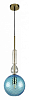 Подвесной светильник Loft it Candy 10037A 100_100_1846415
