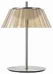 Настольная лампа декоративная Lightstar Napoli 794913 250_100_Array