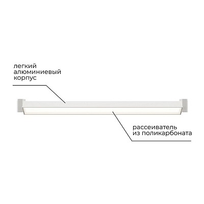 Накладной светильник Apeyron Electrics  25-13 400_400_2738505