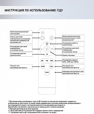 Потолочная люстра Seven Fires Dzhena SF5050/10C-WT-RGB 400_400_2050657
