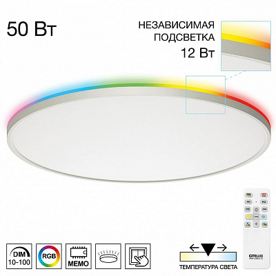 Накладной светильник Citilux NORMA CL749600 400_400_2444716
