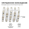 Лента светодиодная Apeyron Electrics  00-32 100_100_3093504