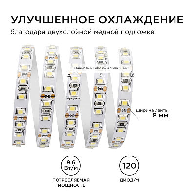 Лента светодиодная Apeyron Electrics  00-32 400_400_3093504