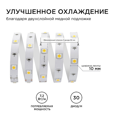 Лента светодиодная Apeyron Electrics  00-149 400_400_3087455
