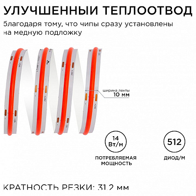 Лента светодиодная Apeyron Electrics  214ОО 400_400_2383364