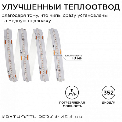 Лента светодиодная Apeyron Electrics  183ОО 400_400_2383135