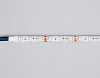 Лента светодиодная Ambrella Light GS GS2302 100_100_2024730