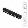 Накладной светильник Arte Lamp Rapid A1154PL-1BK 100_100_1825506