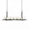 Подвесная люстра Loft it Candlebox 10436/1600R 100_100_2172019