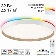 Накладной светильник Citilux ETALON CL750400R 500_191_3148834