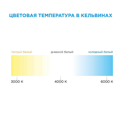 Лента светодиодная Apeyron Electrics  00-13 400_400_3072415