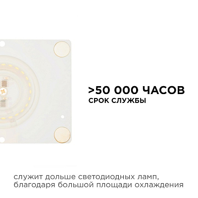 Модуль светодиодный Apeyron Electrics  02-21 400_400_2177060
