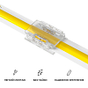 Заглушка для лент Apeyron Electrics  09-112 100_100_2738300
